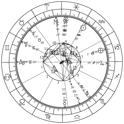 500 Answers – Purpose in&nbsp;Life